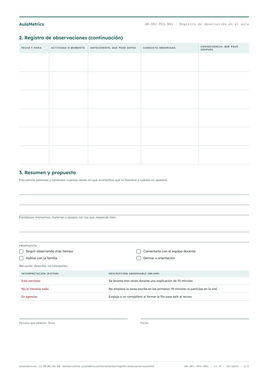 Página 2 de la ficha Registro de observación en el aula (ABC)