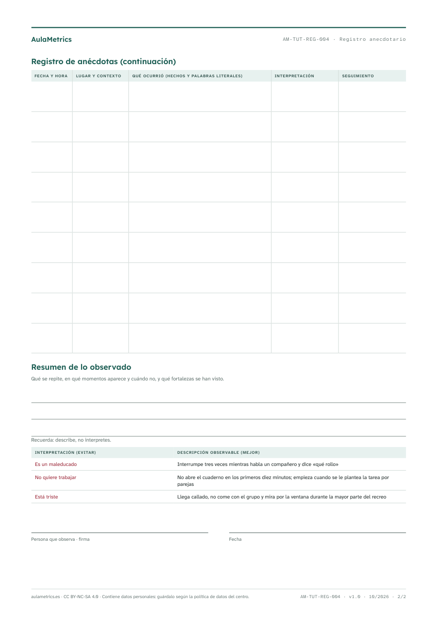 Página 2 de la ficha Registro anecdotario del aula